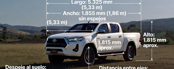 Dimensiones Toyota Hilux Uruguay