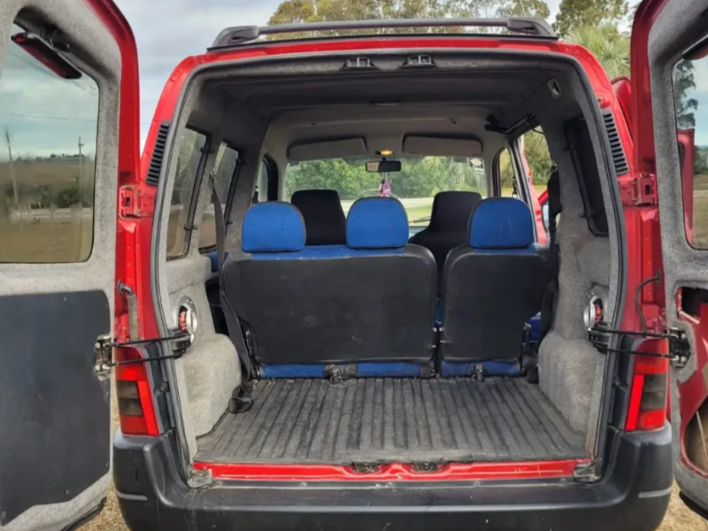 Modelo Partner por dentro