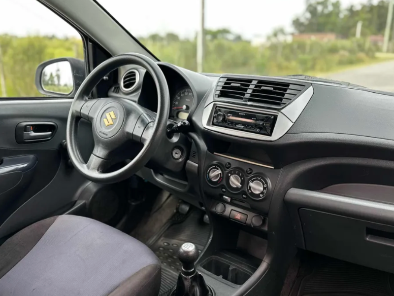 Suzuki Celerio Precio