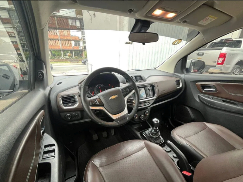 Modelo Spin por dentro