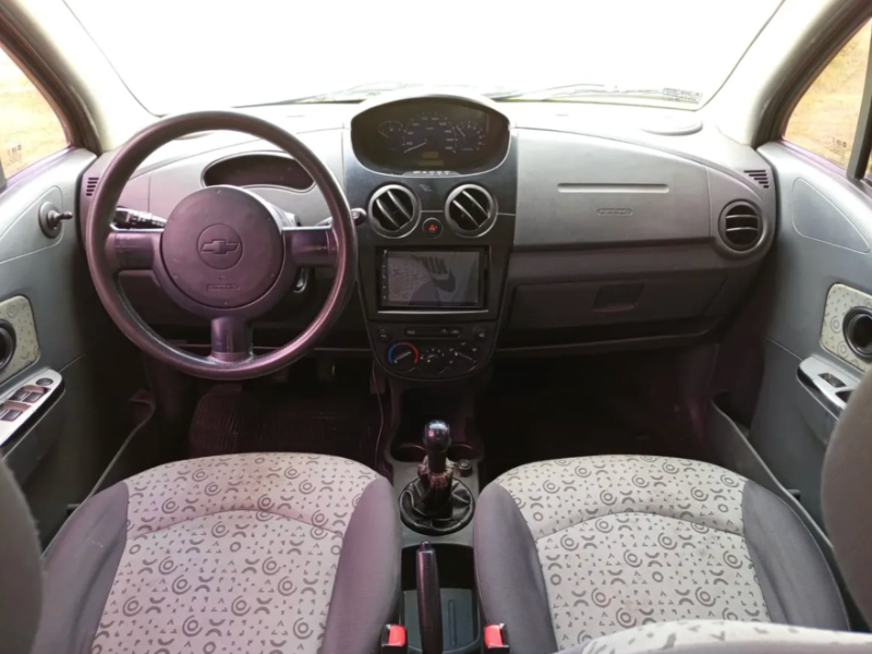 Modelo Spark por dentro